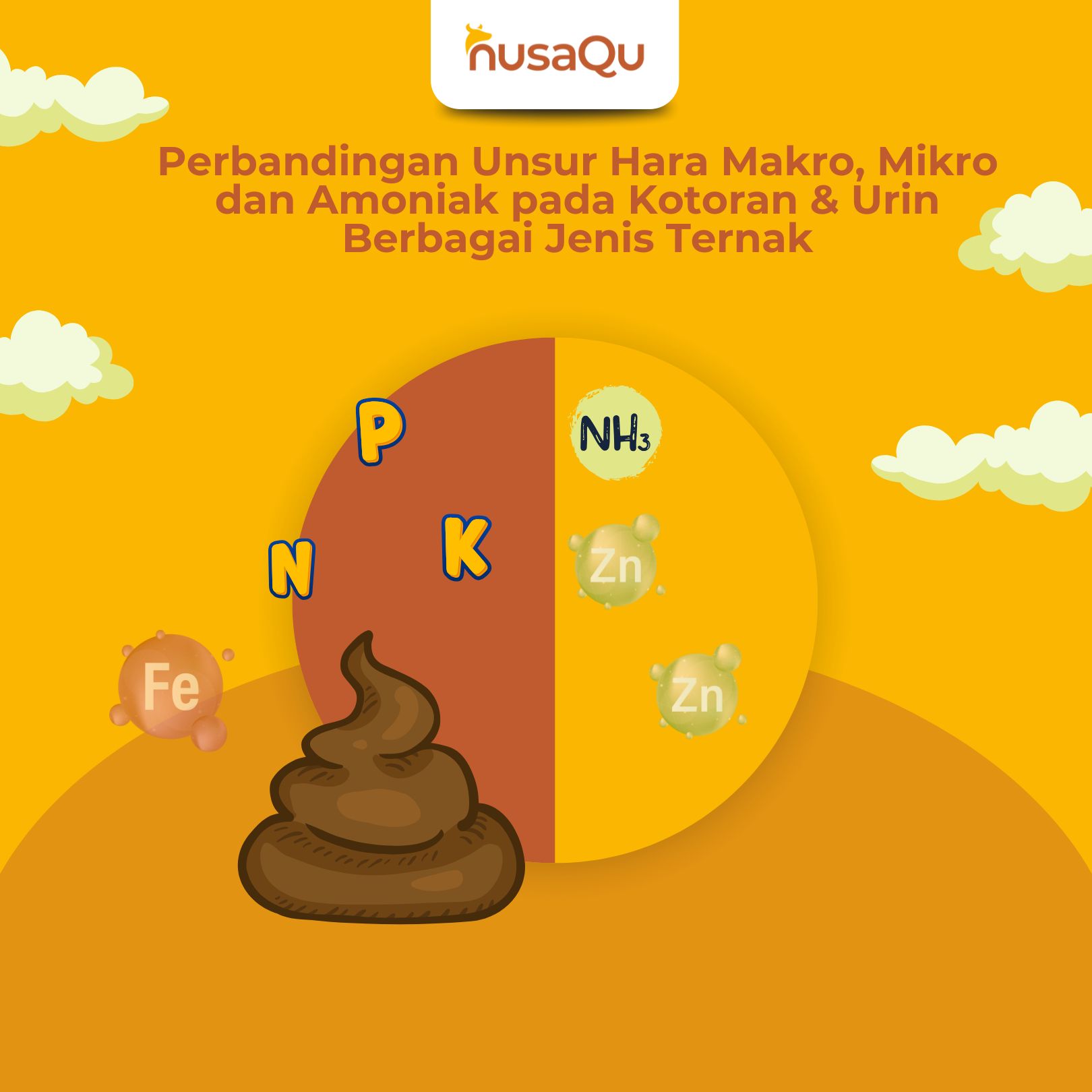 Gambar Artikel